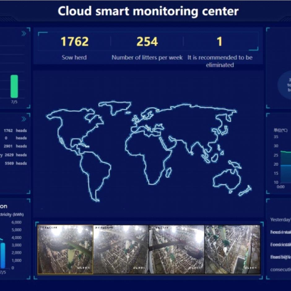 Big-Data Platform