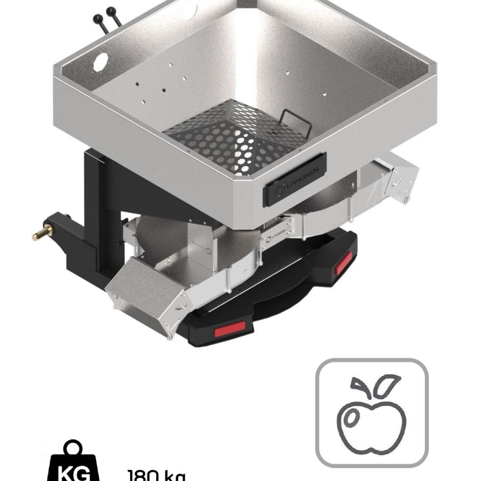 Agro Spreaders